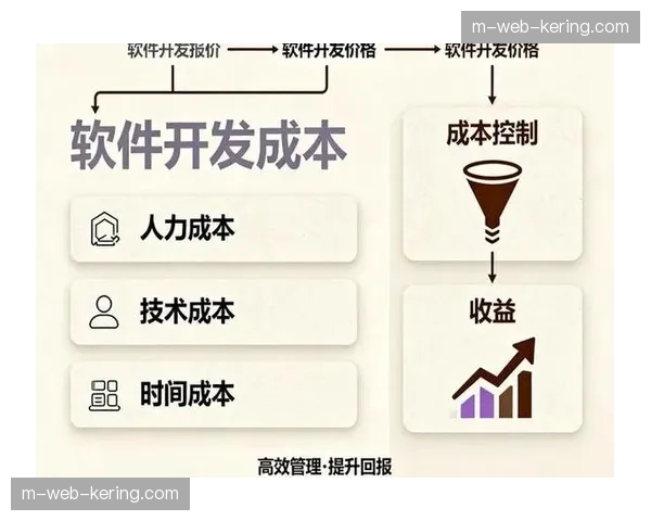 保障方案的定制化深度 在当前市场环境下已成为服务商的核心竞争力